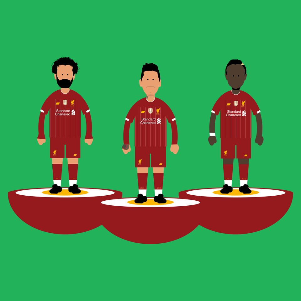 Liverpool Front Three 19-20 Mug